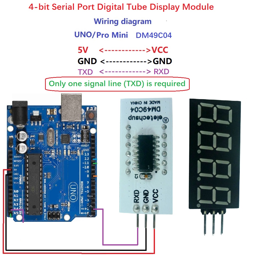 Diy Electronics Youtube - 10 Stück 4-Bit UART TTL Serieller