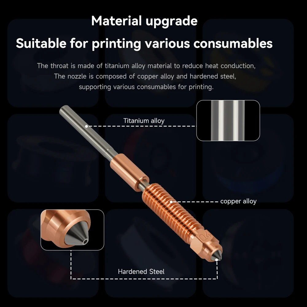 K1 Max Schnellwechsel-Düse K1  – Creality Printer Ender 3 Bewertung und Preis