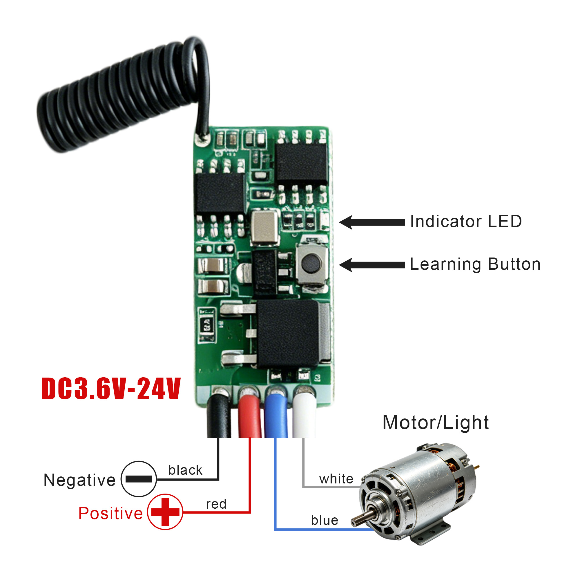 DC 3,7V-24V 433MHz Mini Drahtl – Rf 433Mhz Module Bewertung und Preis