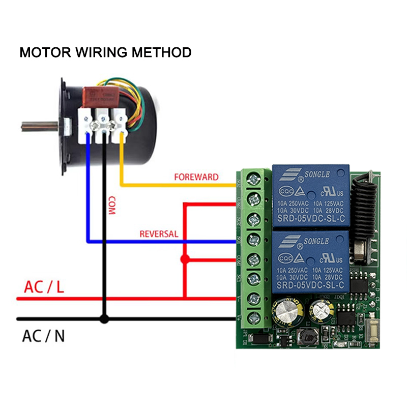 DC 9V 12V 24V AC 85-250V 2CH R – Rf 433Mhz Module Bewertung und Preis